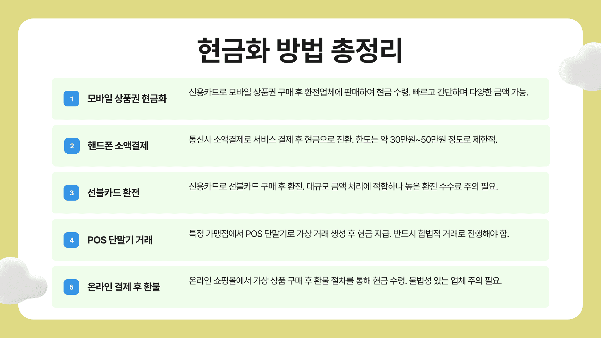 현금화 방법 총정리