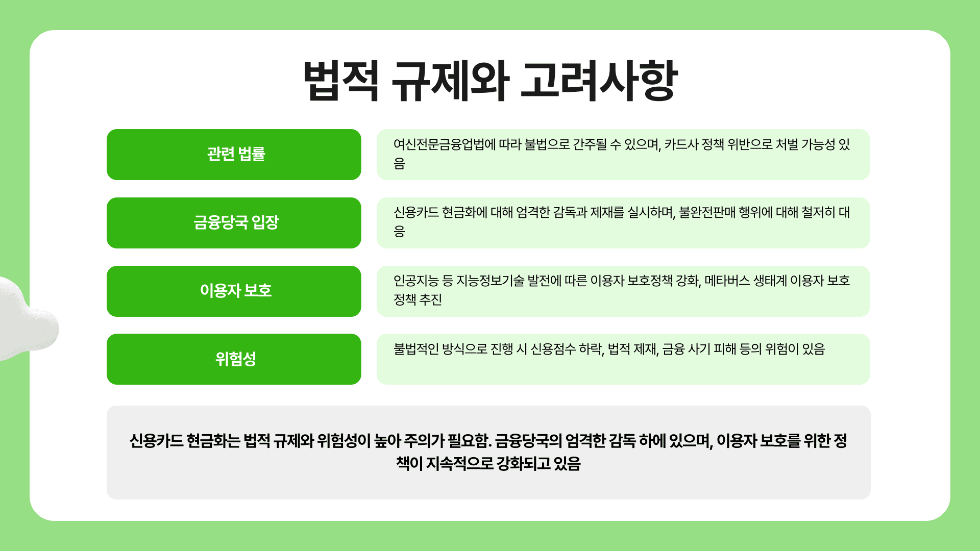 신용카드 현금화