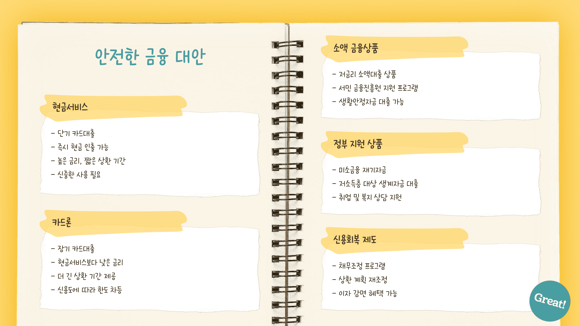 안전한 금융 대안